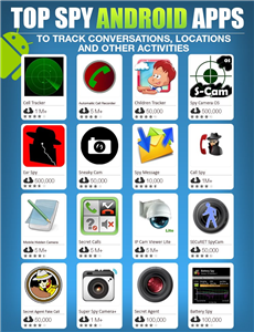 Spy App Android Camera